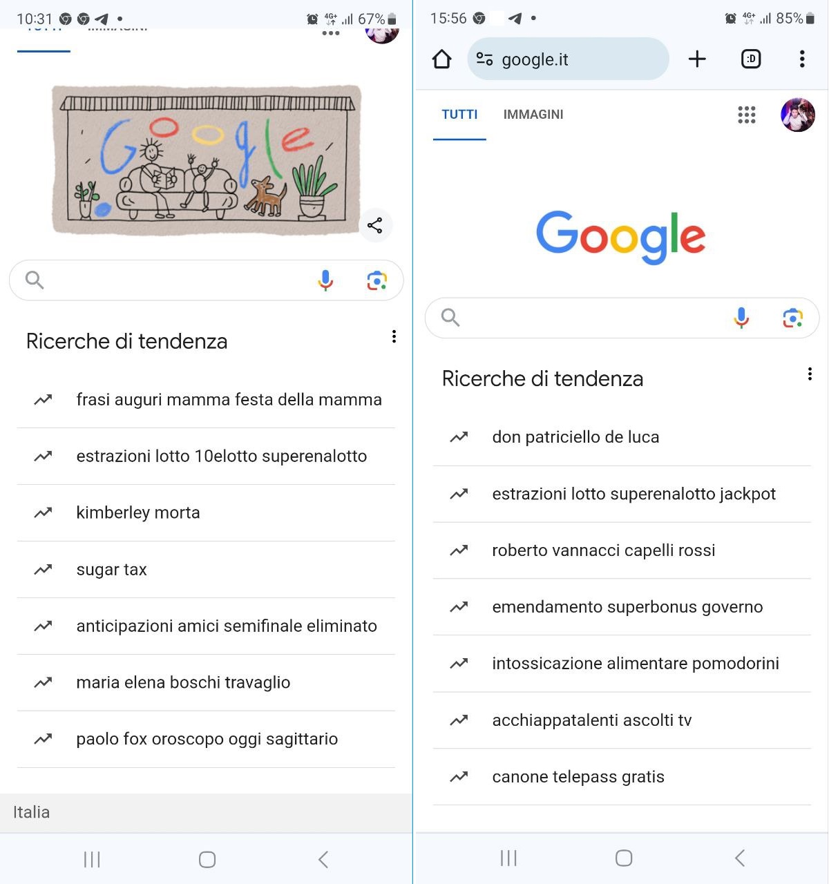 il risveglio della coscienza trends
