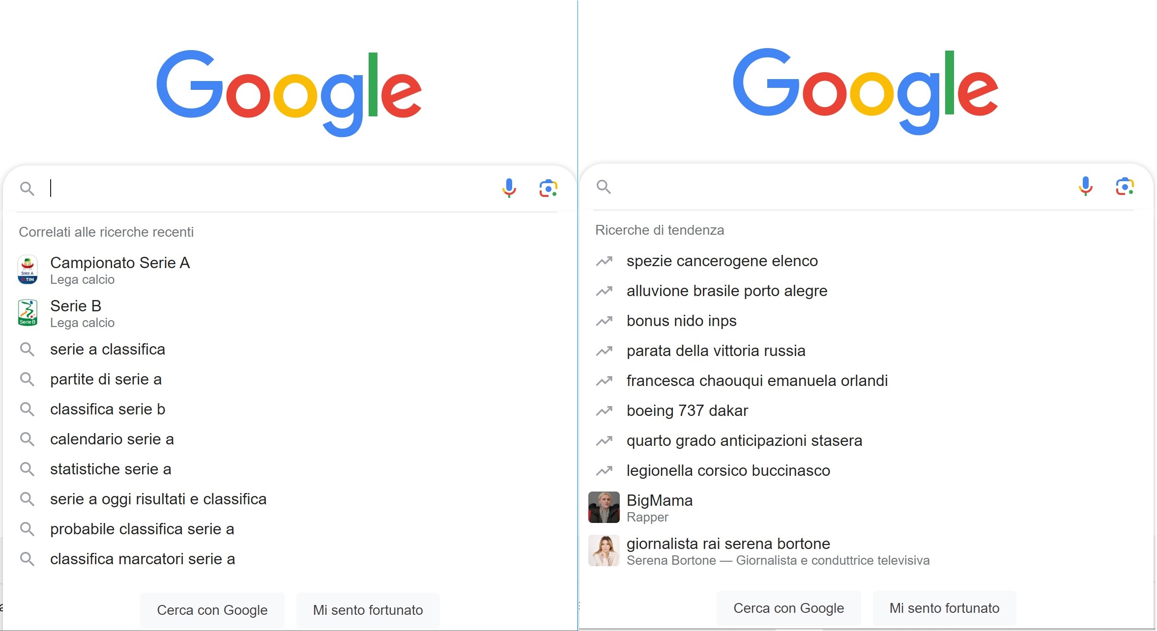 risveglio di coscienza trends